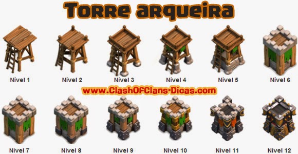 Todos os niveis de arqueiras torre clash of clans br