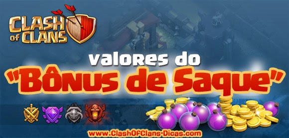 Conquiste 1.75 Milhão de Elixir e Ouro no Puzzle Xadrez Clash - Clash of  Clans Dicas