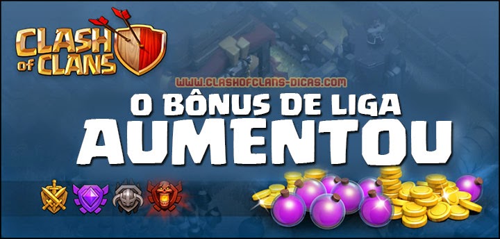 Conquiste 1.75 Milhão de Elixir e Ouro no Puzzle Xadrez Clash - Clash of  Clans Dicas