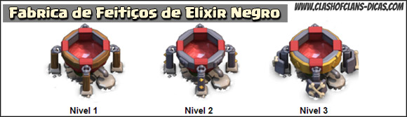 Fábrica de feitiços de elixir negro