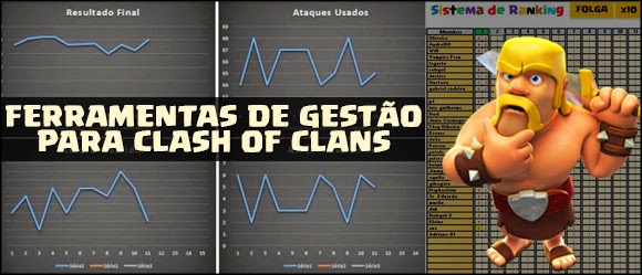 Ferramentas de gestão de Clã e Ranking