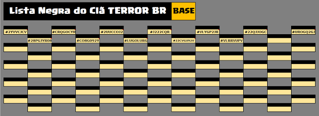 Lista de membros banidos clash of clans