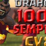 Estratégia de ataque 100% para CV8