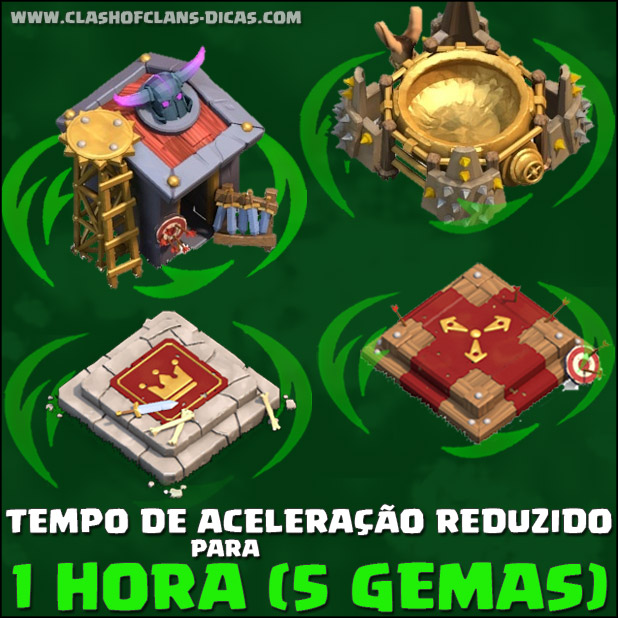 Tempo de aceleração diminuiu para 1 hora e 5 Gemas