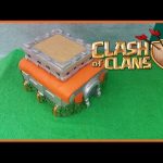 Criando uma miniatura do Centro de Vila (Canal Oficina do Construtor)