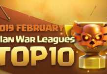 TOP 10 Clãs nas Ligas de Guerras de Clãs – Fevereiro/2019