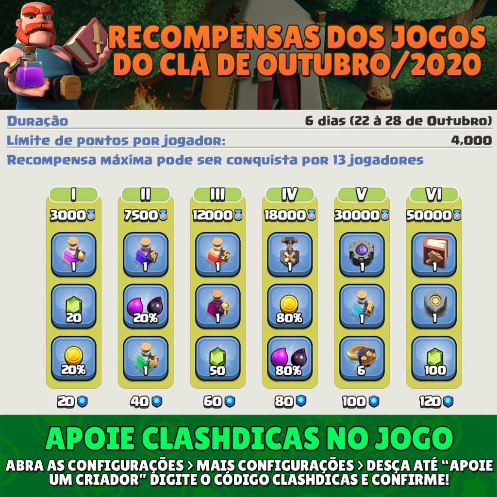 Lista de Recompensas dos Jogos do Clã de Outubro/2020