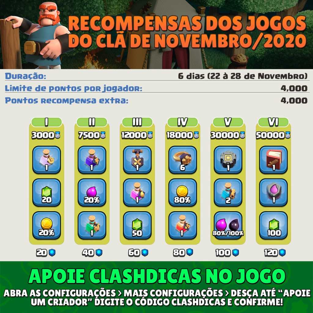 Recompensas Jogos do Clã de Novembro de 2020