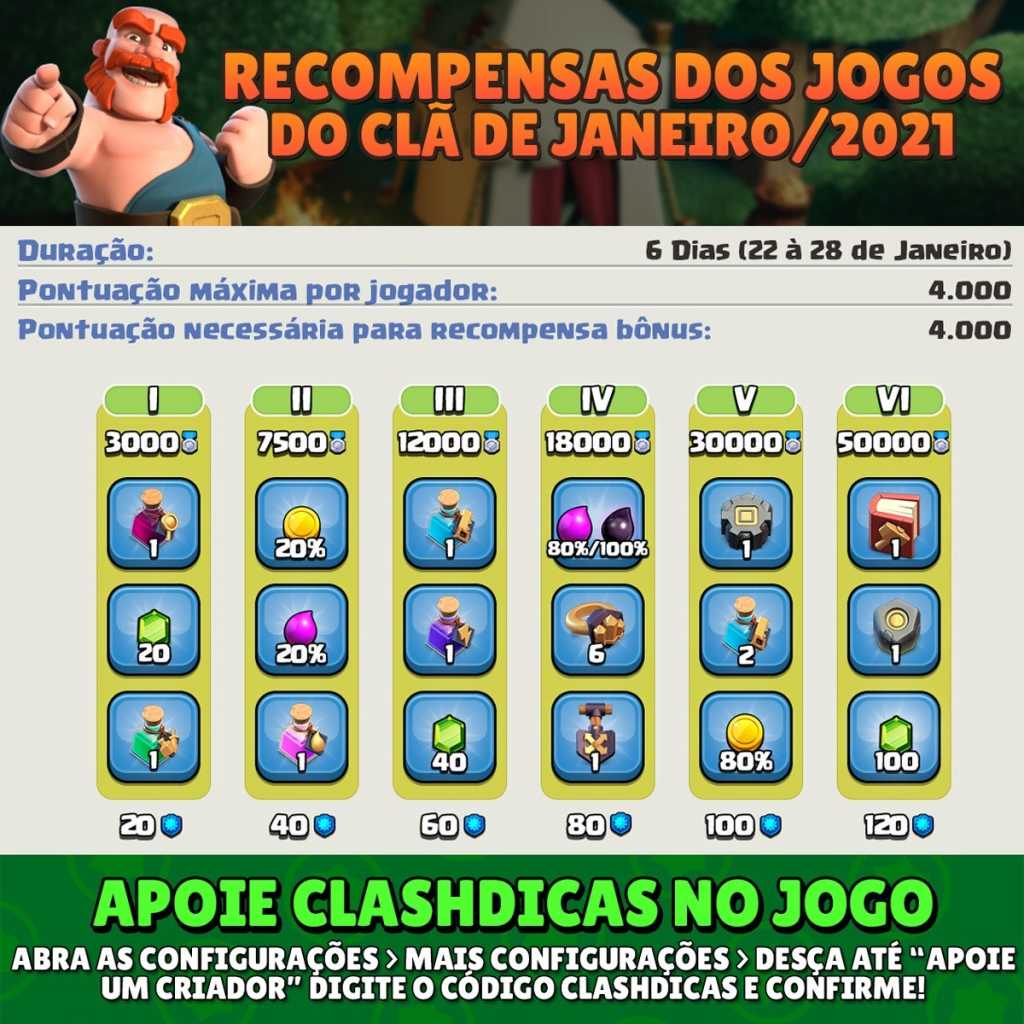 Lista de Recompensas Jogos do Clã de Janeiro de 2021