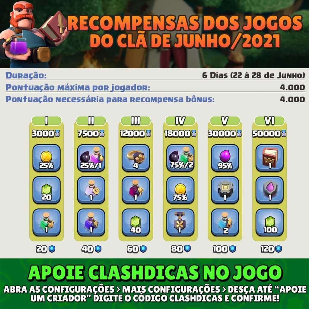 Lista de Recompensas dos Jogos do Clã de Junho/2021