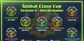 A 5ª Temporada da Global Clash Cup vai começar!