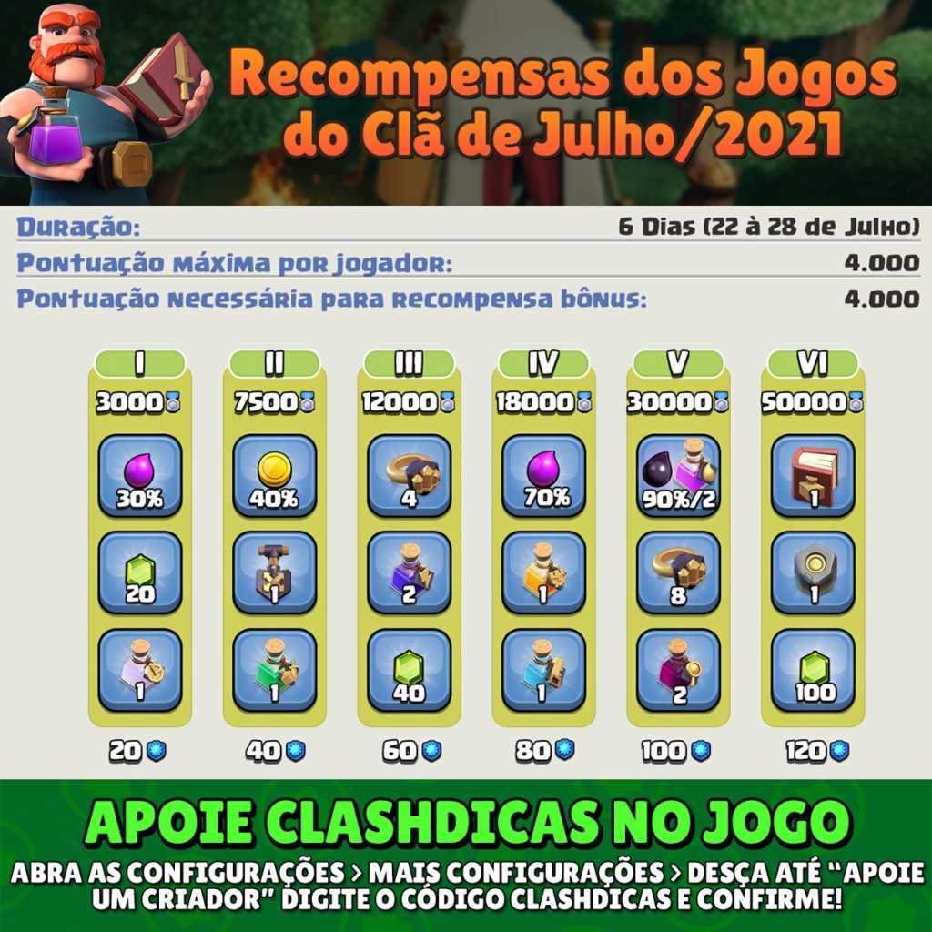 Recompensas dos Jogos do Clã de Julho/2021