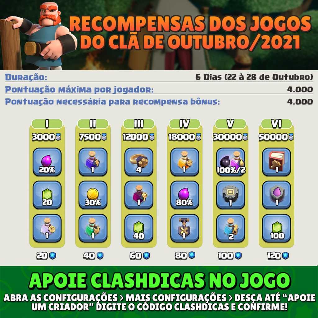 Recompensas dos Jogos do Clã de Outubro/2021