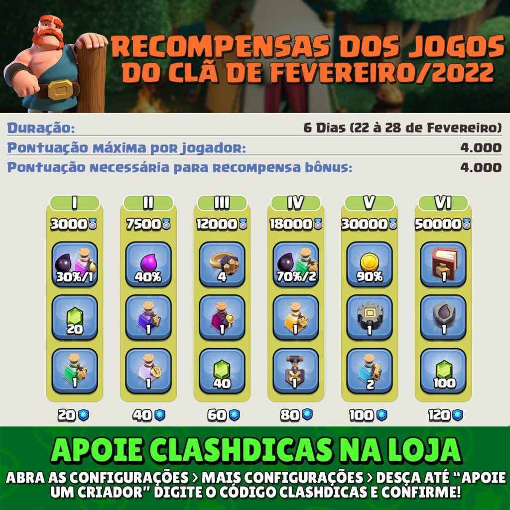 Lista de Recompensas dos Jogos do Clã de Fevereiro/2022