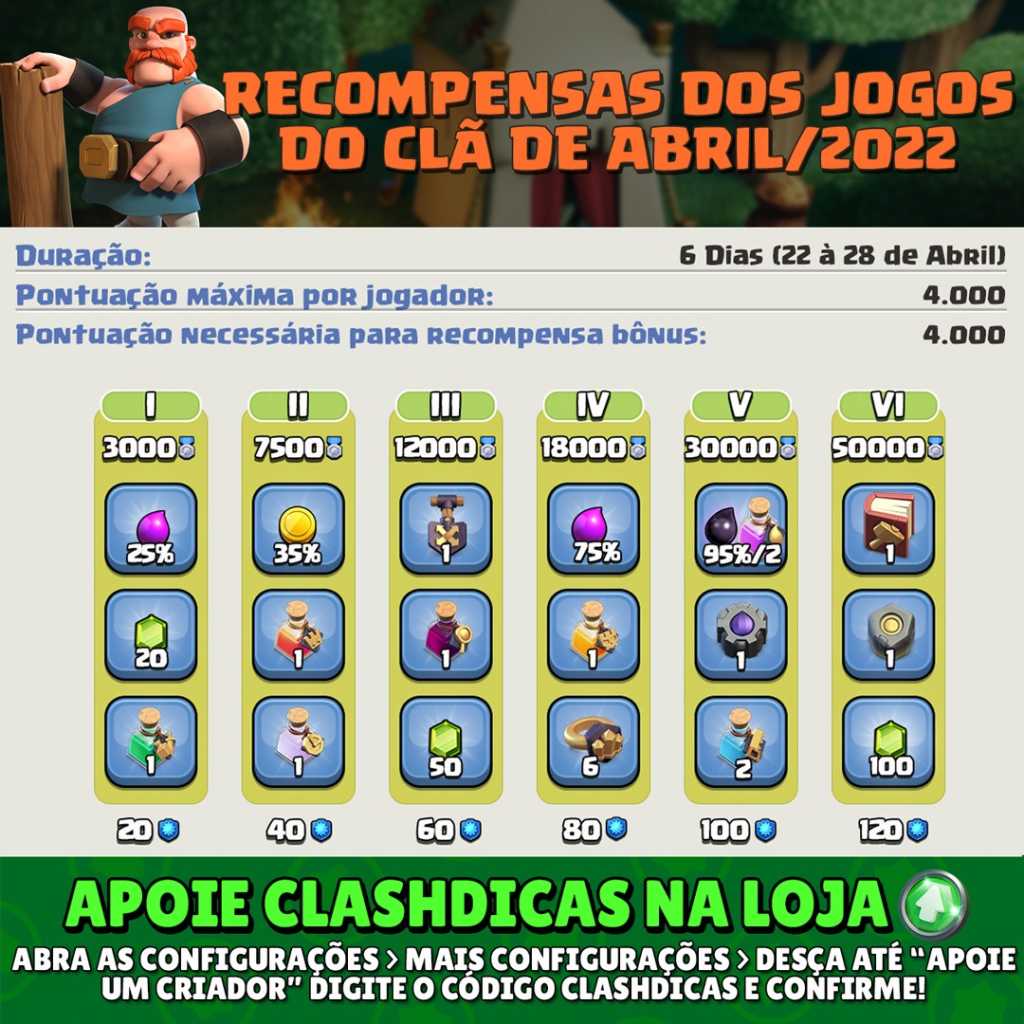 Recompensas dos Jogos do Clã de Abril/2022