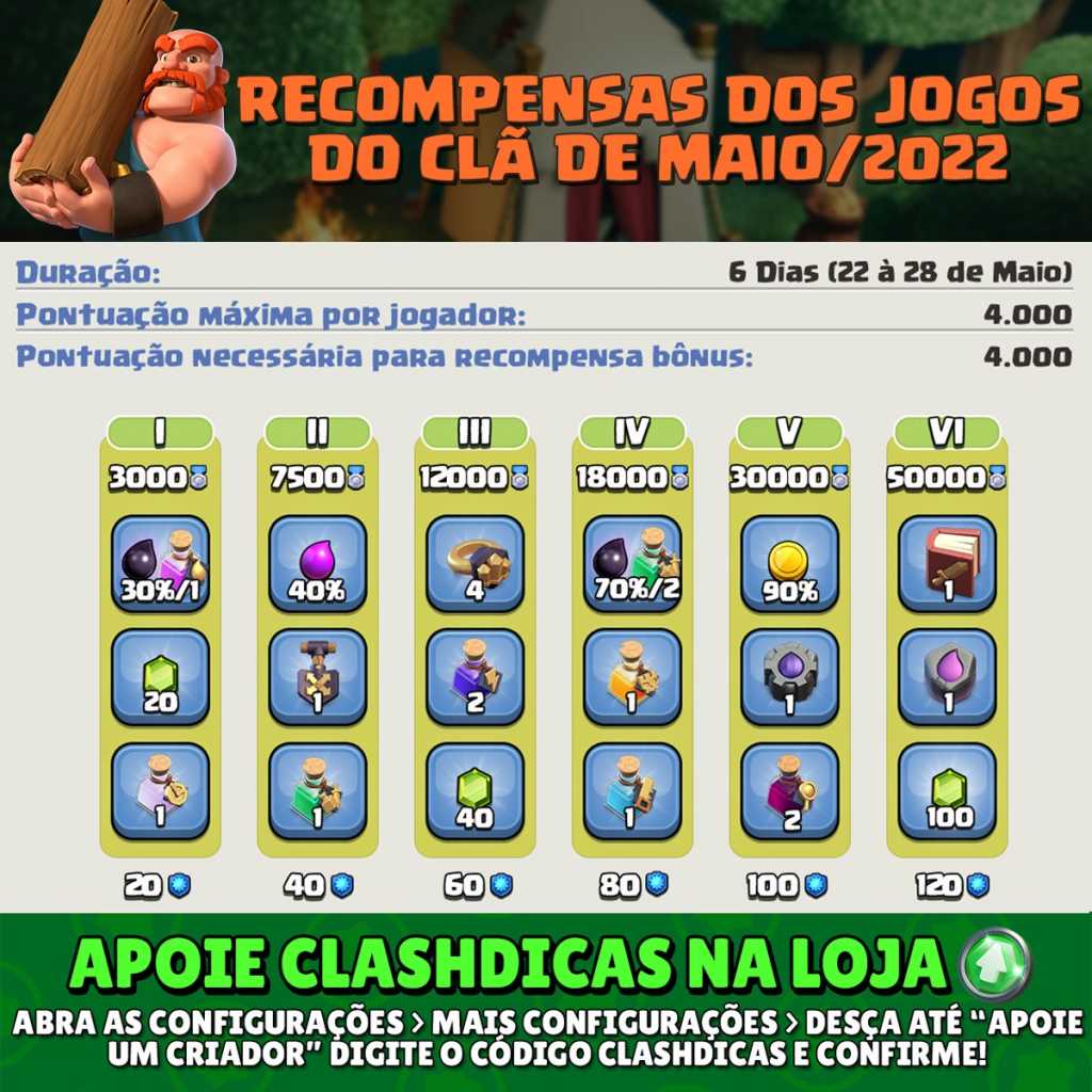 Recompensas dos Jogos do Clã de Maio/2022