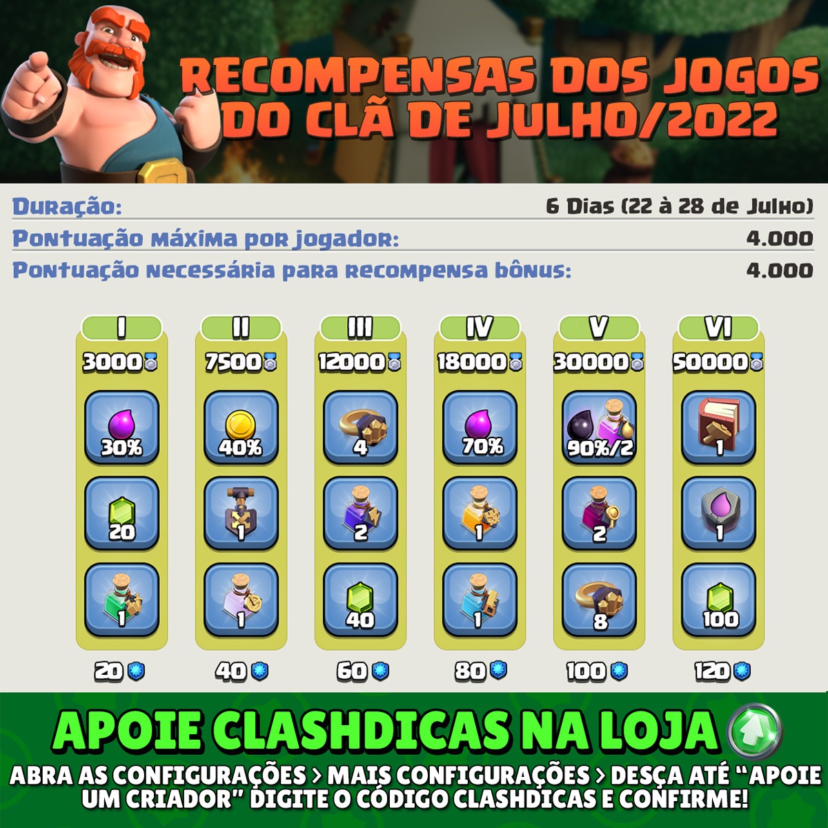 Novo Código de Gemas Grátis Julho 2022 e Gameplay do Evento