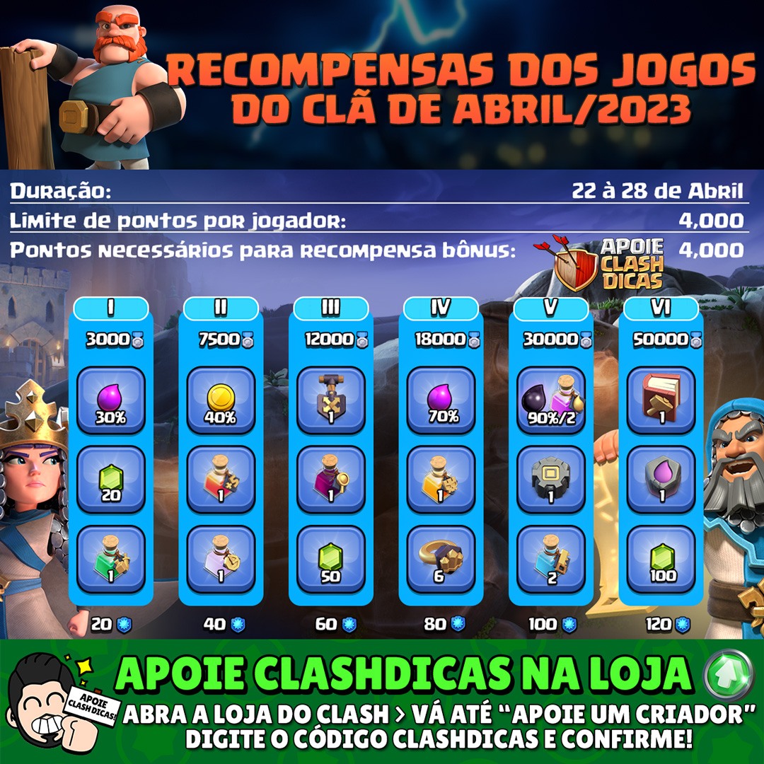 Recompensas dos Jogos do Clã – 23 à 29 de Junho/2020 - Clash of