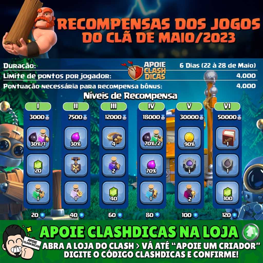 Recompensas dos Jogos do Clã de Maio/2023