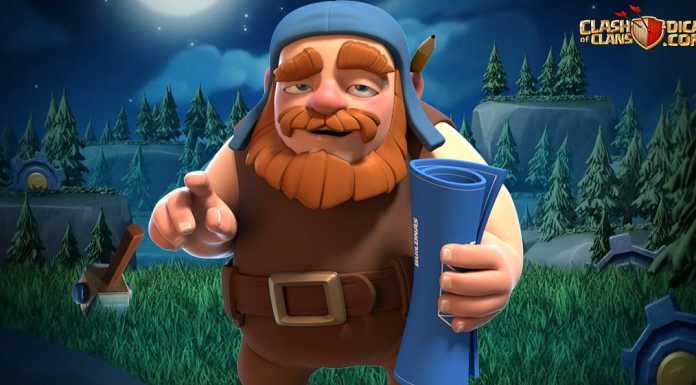 Balanceamento da Base do Construtor – Outubro de 2023