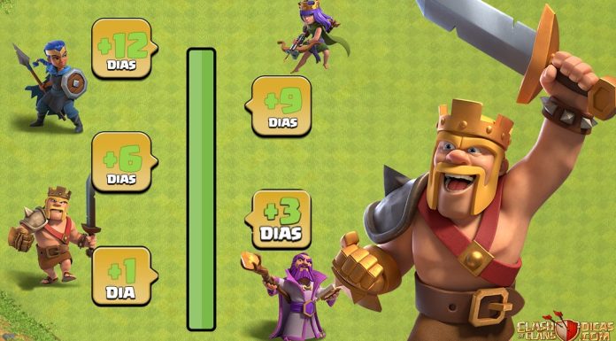 Novo Evento Comunitário Inédito: Heróis sem Limites Evento Heróis sem Limites: Use Seus Heróis Durante as Melhorias!