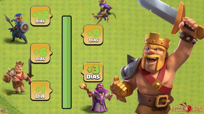 Evento Heróis sem Limites: Use Seus Heróis Durante as Melhorias!