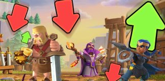 ⚖️ Balanceamento de Equipamentos – Fevereiro/2025 Atualização de Balanceamento no Clash of Clans: Nerfs e Buffs de Fevereiro!