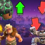 Balanceamento de Janeiro 2026 – Buffs, Nerfs e Tudo Que Vai Mudar no Clash ⚖️🔥 Balanceamento de Janeiro 2026: Buffs, Nerfs e Mudanças no Meta