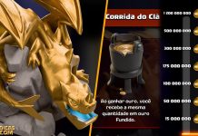 Tudo sobre o Evento Corrida do Clã de Março: Estátua do Dragão Elétrico Grátis e Baús! Corrida do Clã de Março: Ganhe a Estátua do Dragão Elétrico e 15 Baús