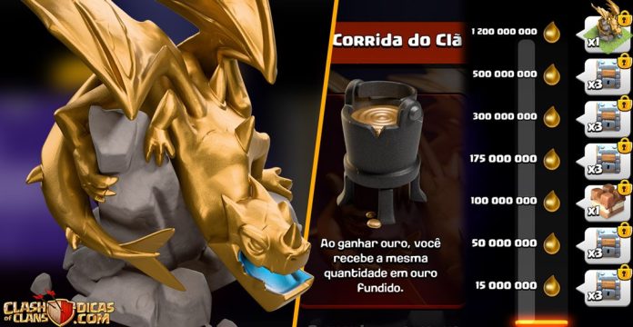 Corrida do Clã de Março: Ganhe a Estátua do Dragão Elétrico e 15 Baús