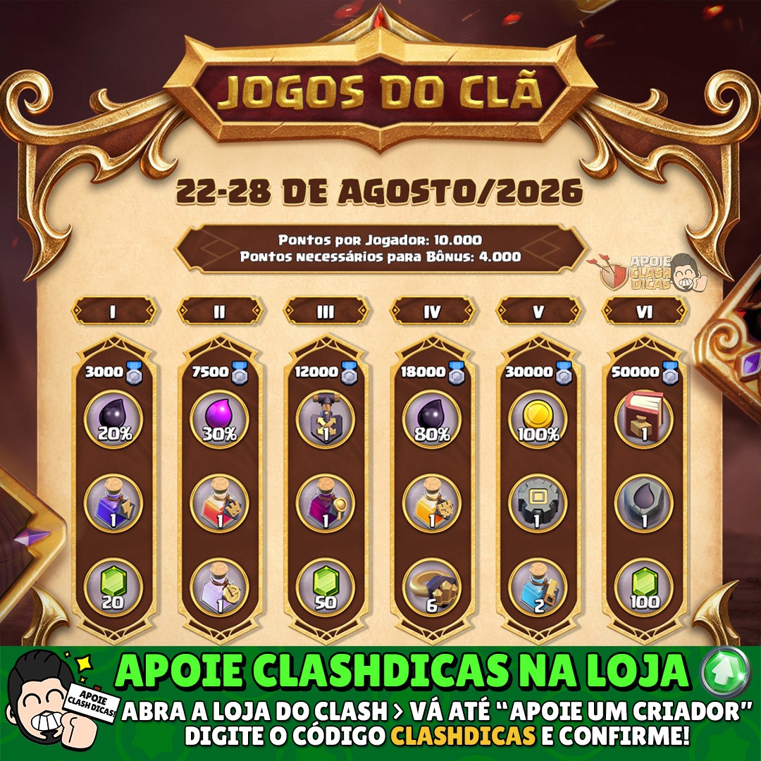 Recompensas dos Jogos do Clã - Agosto 2026 Lista de recompensas dos Jogos do Clã de agosto de 2026