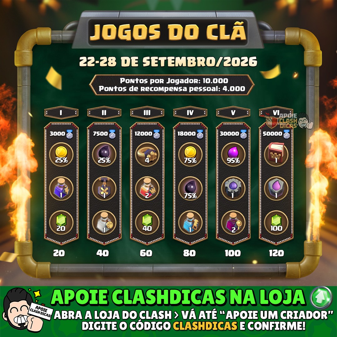 Recompensas dos Jogos do Clã de setembro de 2026 Lista de recompensas dos Jogos do Clã de setembro de 2026 na temporada WWE